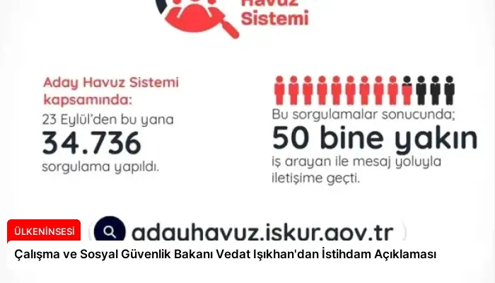 Çalışma ve Sosyal Güvenlik Bakanı Vedat Işıkhan’dan İstihdam Açıklaması