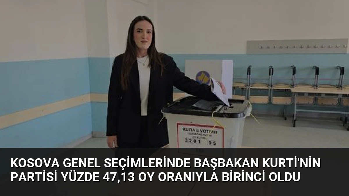 Kosova Genel Seçimlerinde Başbakan Kurti’nin Partisi Yüzde 47,13 Oy Oranıyla Birinci Oldu