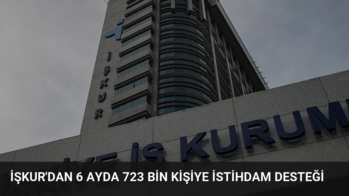 İŞKUR’dan 6 Ayda 723 Bin Kişiye İstihdam Desteği