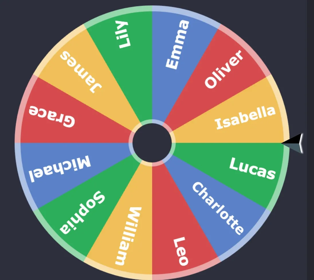 Yes or No Wheel How to Make Instant, Unbiased Decisions Online